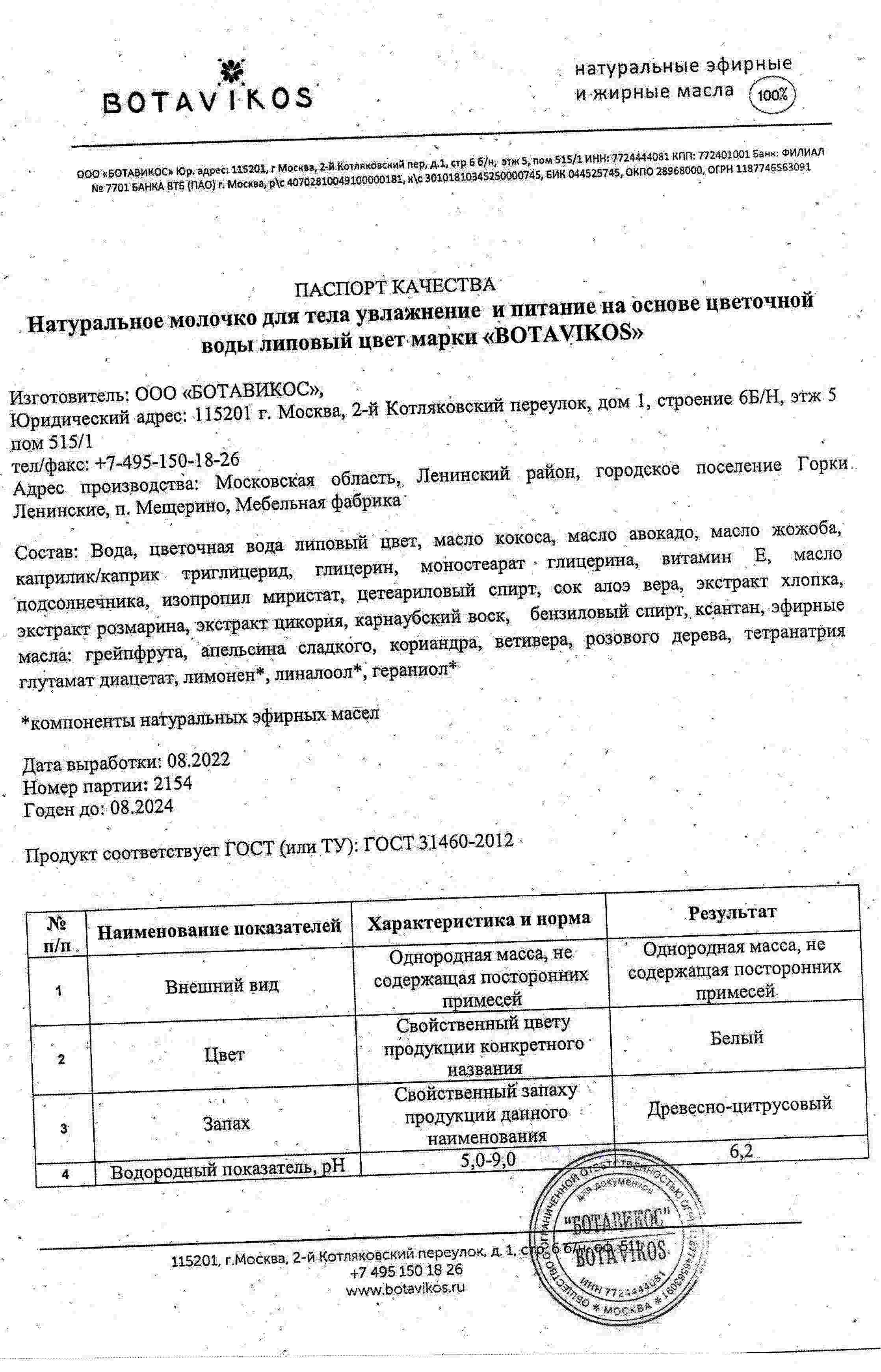 Паспорт №082022